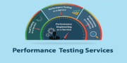 Performance Testing Services