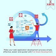 Best Full Stack Web Development Services Company in USA 