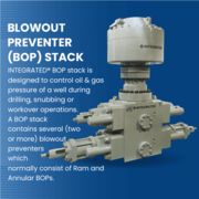 High-Performance Blowout Preventers by INTEGRATED®